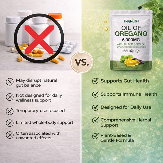 Oregano & Black Seed Immune Complex